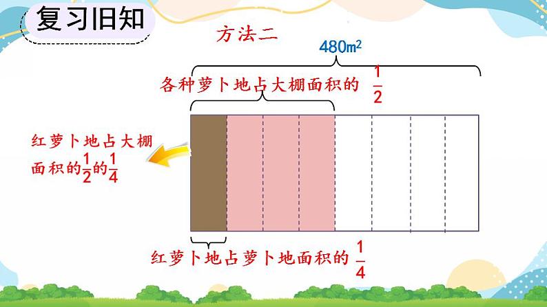 1.9 连续求一个数的几分之几是多少的问题 课件+教案+练习07