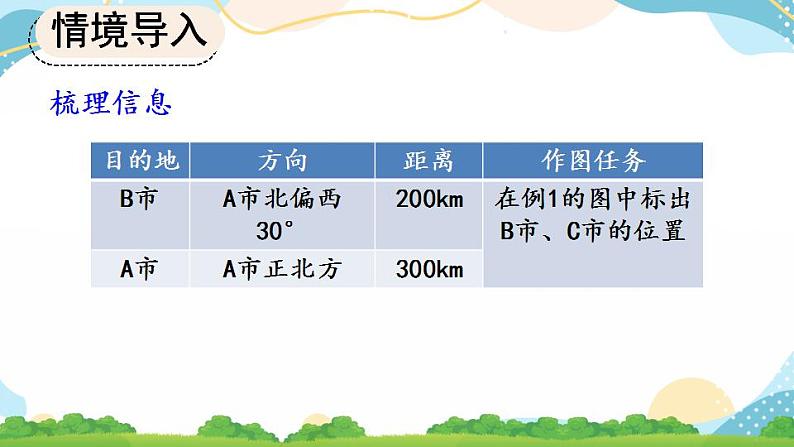 2.2 在平面图上标出物体位置 课件+教案+练习03