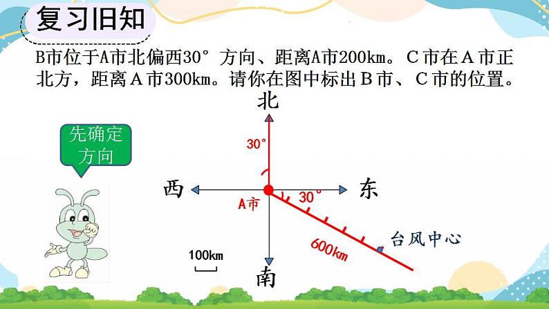 2.2 在平面图上标出物体位置 课件+教案+练习04