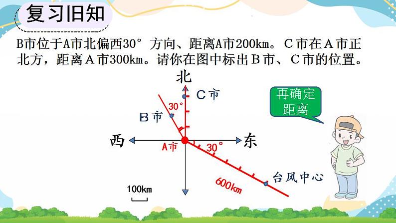 2.2 在平面图上标出物体位置 课件+教案+练习05