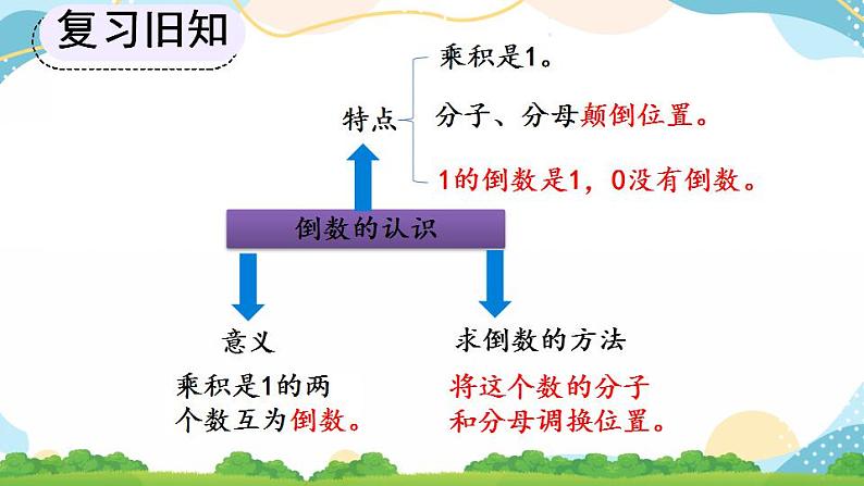 3.1.2 练习六 课件第2页