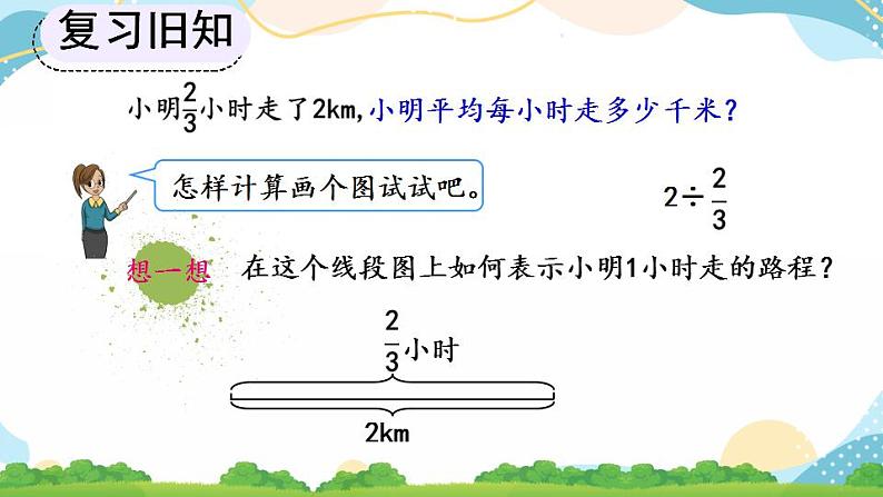 3.2.2 一个数除以分数 课件+教案+练习05