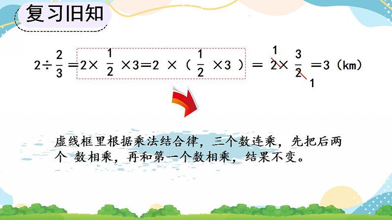 3.2.2 一个数除以分数 课件+教案+练习07