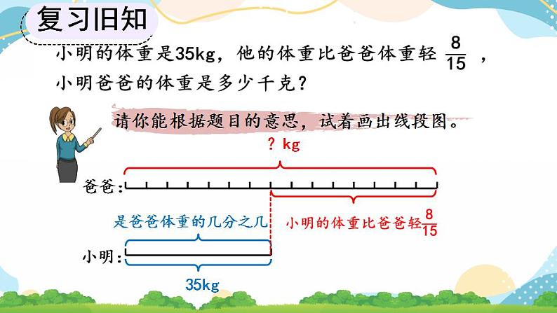 3.2.6 分数除法的应用（2） 课件+教案+练习06