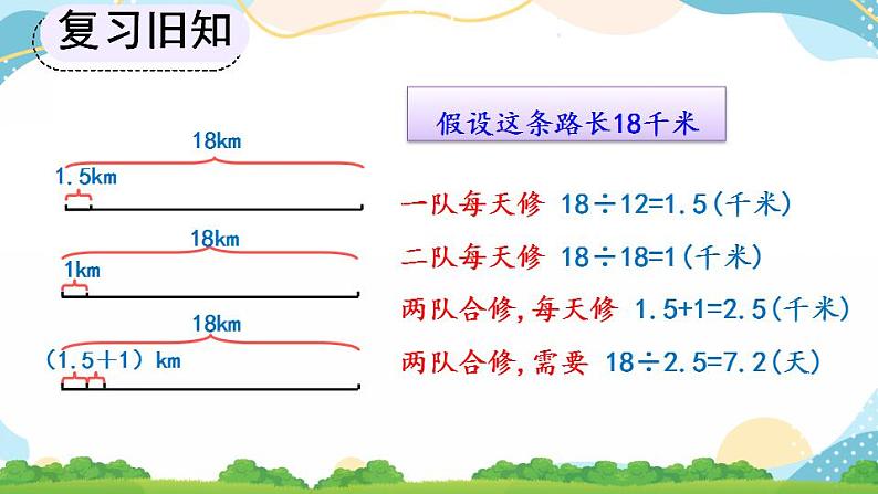 3.2.9 分数除法的应用（4） 课件+练习05