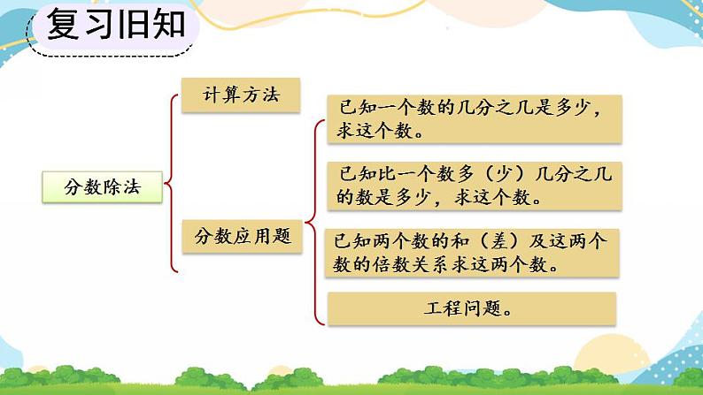 3.4 练习十 课件第2页