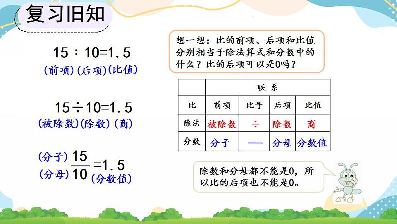 4.1 比的意义 课件+教案+练习08