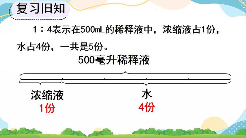 4.4 按比分配 课件+教案+练习04