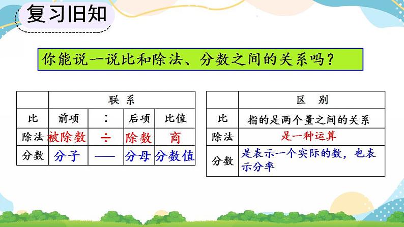 4.5 练习十二 课件+教案+练习02