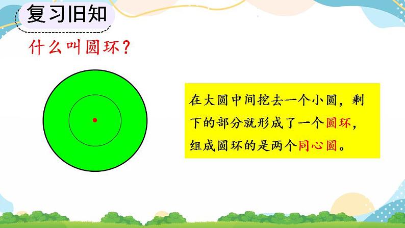 5.3.2 圆环的面积 课件+教案+练习03