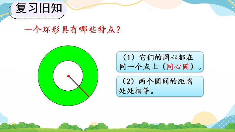 5.3.2 圆环的面积 课件+教案+练习05