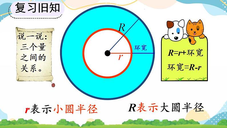 5.3.2 圆环的面积 课件+教案+练习08