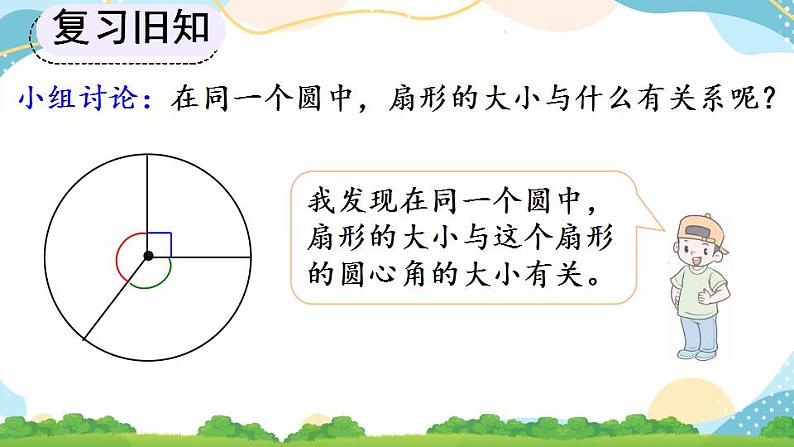 5.4.1 扇形 课件+教案+练习06