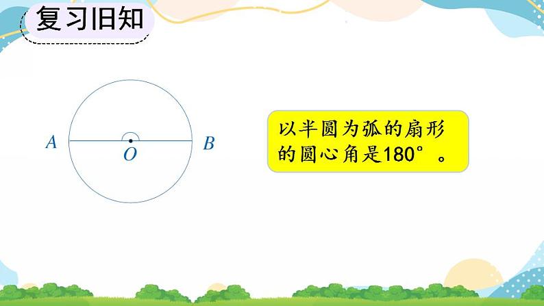 5.4.1 扇形 课件+教案+练习07