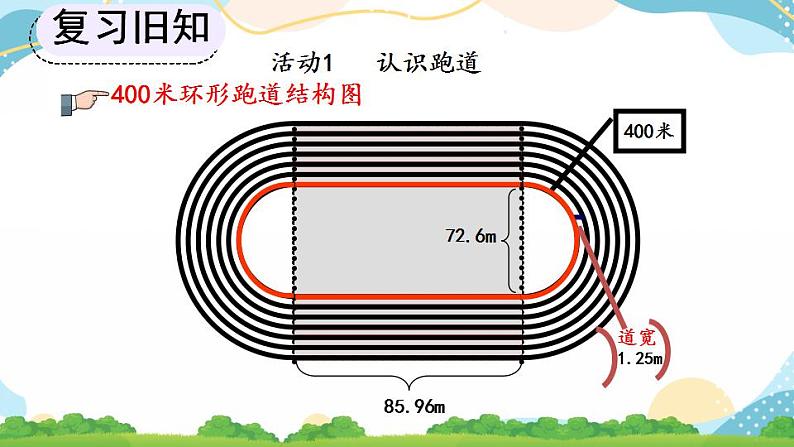 5.7 确定起跑线 课件+教案+练习05