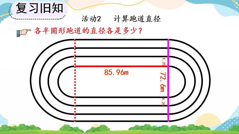 5.7 确定起跑线 课件+教案+练习07