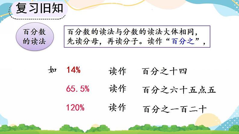 6.1 百分数的意义和读、写法 课件+教案+练习07