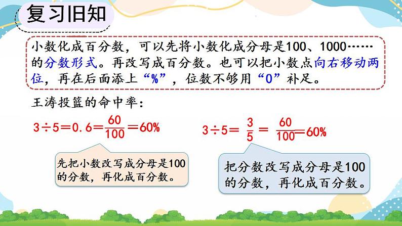 6.2 生活中各种百分率的意义和求法 课件+教案+练习04