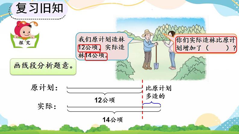 6.5 求一个数比另一个数多（或少）百分之几 课件+教案+练习05