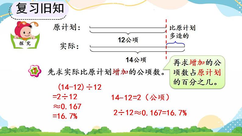 6.5 求一个数比另一个数多（或少）百分之几 课件+教案+练习06