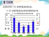 7.1 扇形统计图的认识 课件+教案+练习