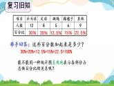 7.1 扇形统计图的认识 课件+教案+练习