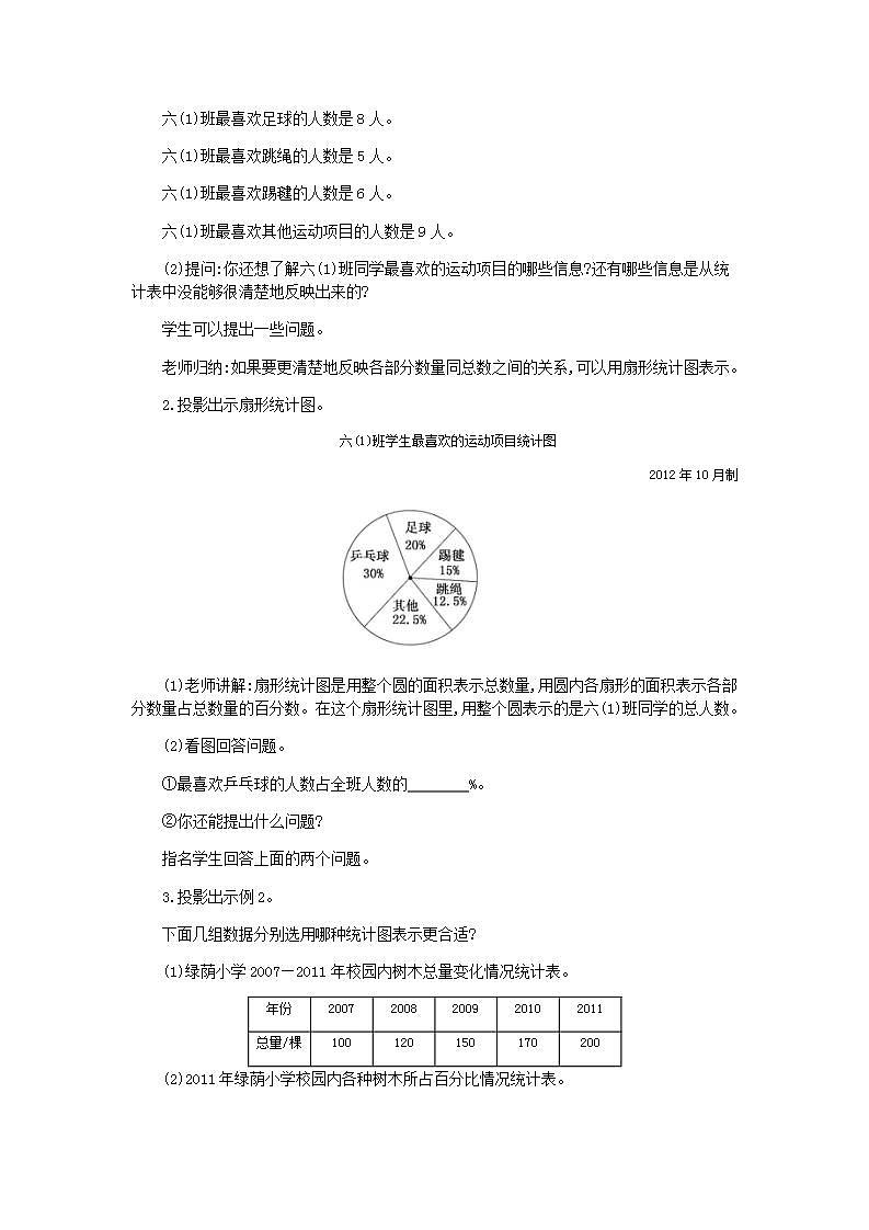 7.1 扇形统计图的认识 课件+教案+练习02