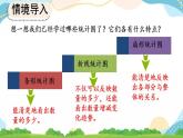 7.2 选择合适的统计图 课件+教案+练习