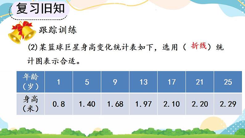 7.3 练习二十一 课件+教案+练习06