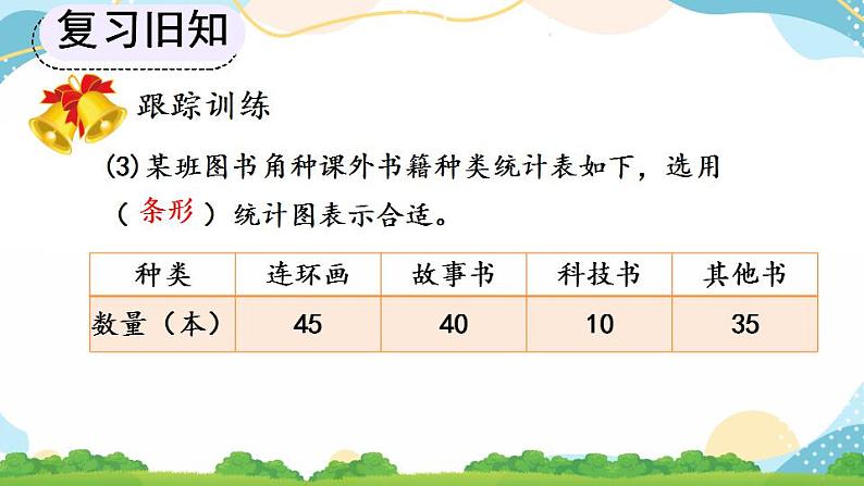 7.3 练习二十一 课件+教案+练习07