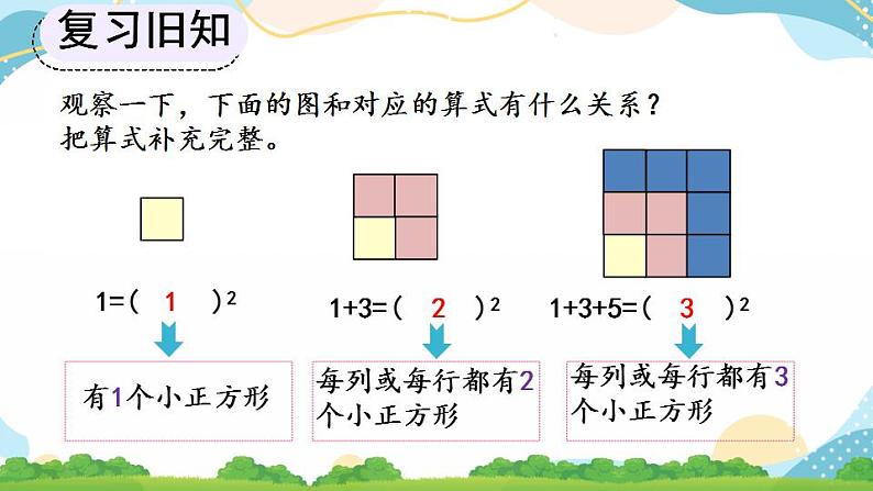 8.1 运用数形结合发现规律 课件+教案+练习03