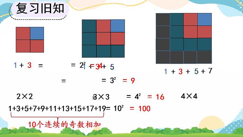 8.1 运用数形结合发现规律 课件+教案+练习06