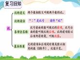 9.2 比和百分?jǐn)?shù) 課件+練習(xí)