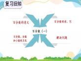 9.2 比和百分?jǐn)?shù) 課件+練習(xí)