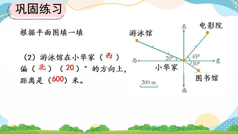 9.3 位置与方向 课件+练习06