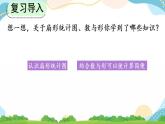 9.5 扇形統(tǒng)計(jì)圖、數(shù)與形 課件+練習(xí)