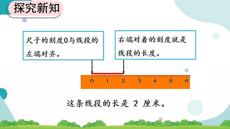 1.3 认识线段及画法 课件+教案+练习08