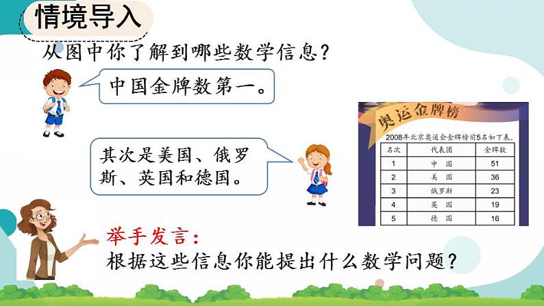 2.2.1 两位数减两位数（不退位）笔算 课件+教案+练习03