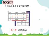 2.2.1 两位数减两位数（不退位）笔算 课件+教案+练习