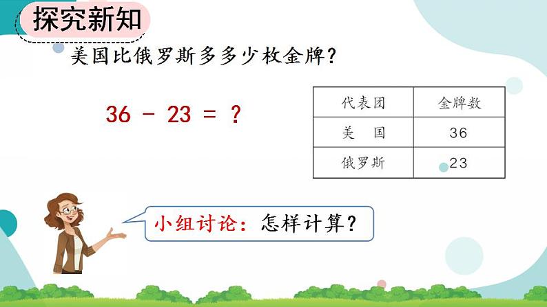 2.2.1 两位数减两位数（不退位）笔算 课件+教案+练习05