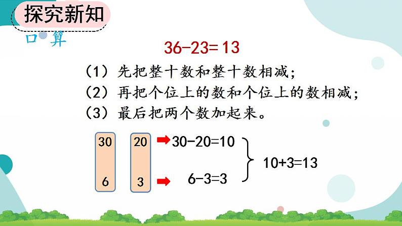 2.2.1 两位数减两位数（不退位）笔算 课件+教案+练习06