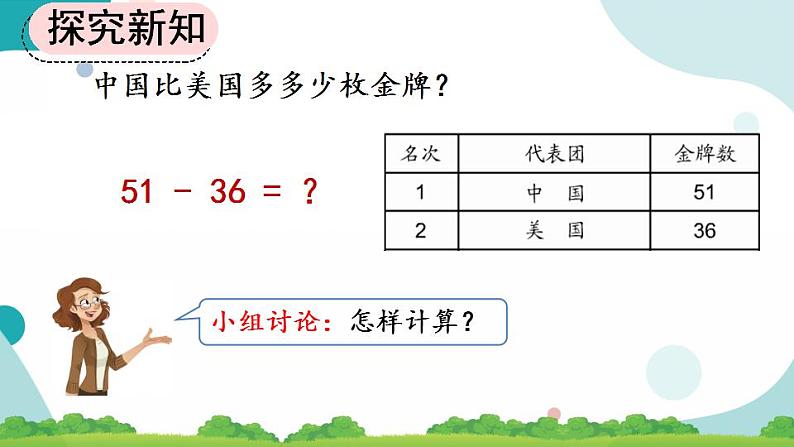 2.2.2 两位数减两位数（退位）笔算 课件+教案+练习05