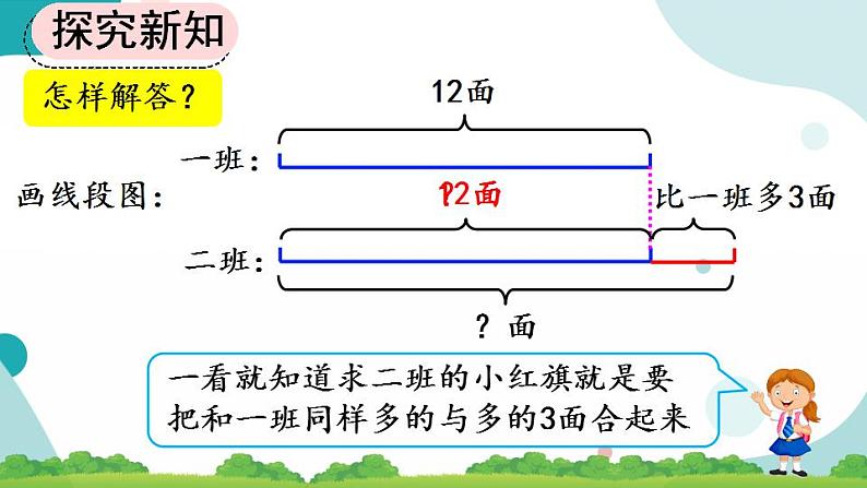 2.2.4 求比一个数多（少）几的数是多少 课件+教案+练习06