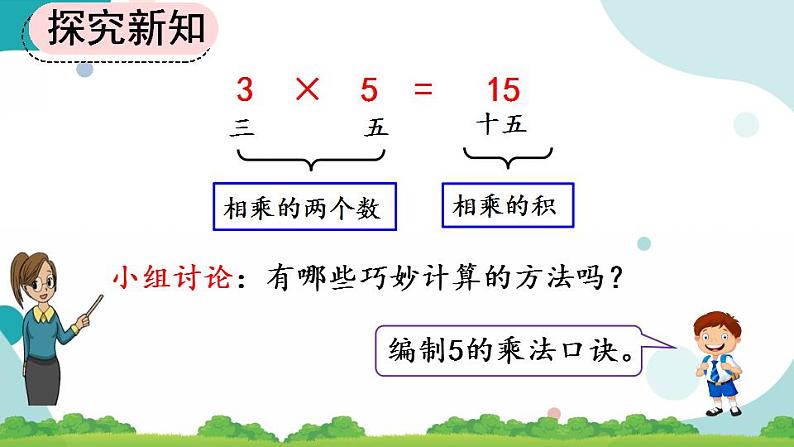 4.2.1 5的乘法口诀 课件+教案+练习07