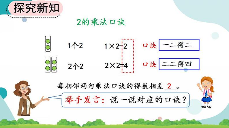 4.2.3 2、3的乘法口诀 课件+教案+练习06