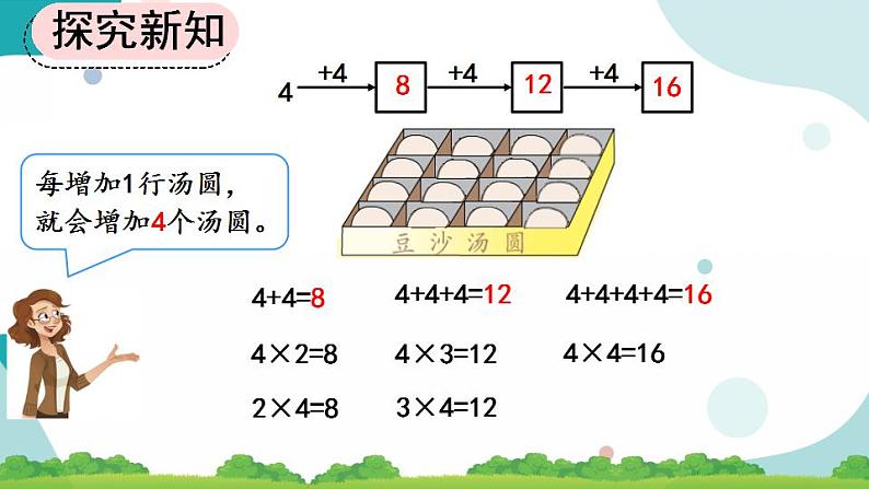 4.2.4 4和1的乘法口诀 课件+教案+练习04