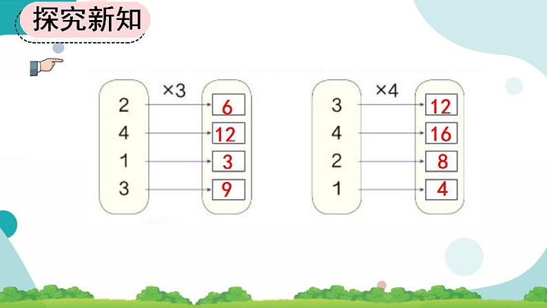 4.2.5 练习十一 课件+教案+练习07