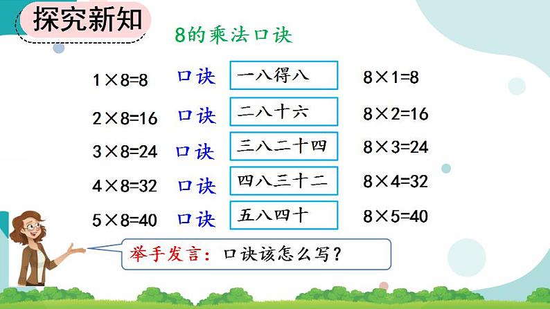 6.3 8的乘法口诀 课件+教案+练习05