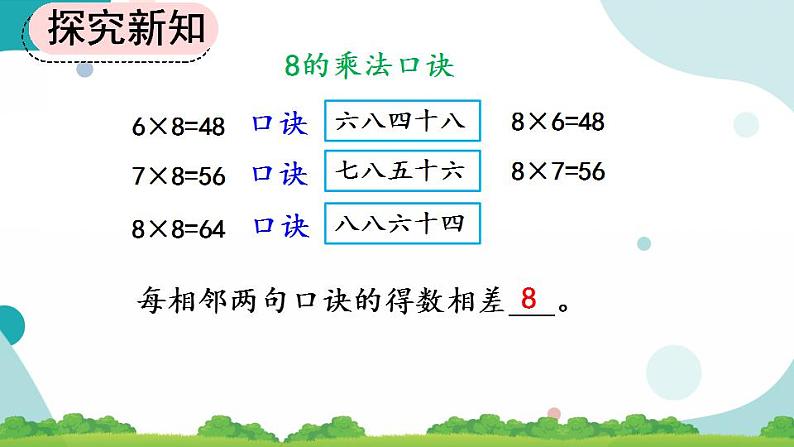 6.3 8的乘法口诀 课件+教案+练习06