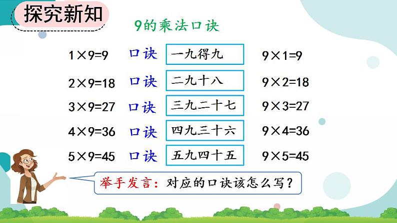 6.7 9的乘法口诀 课件+教案+练习06